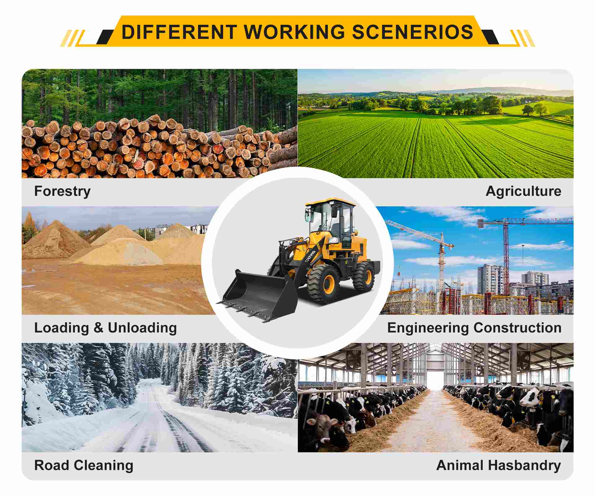 LT930 Wheel Loader Application 3 ton wheel loader